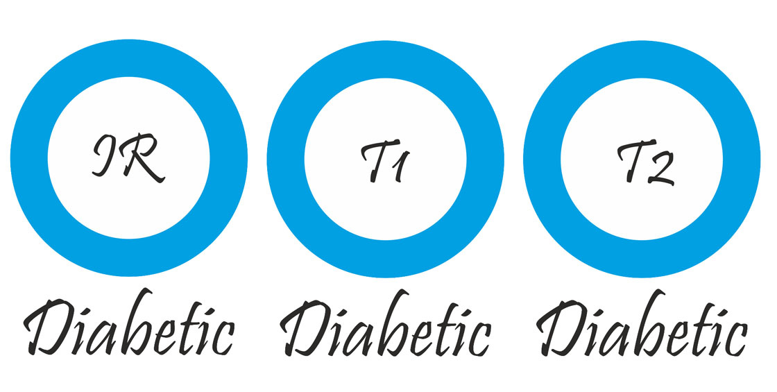 A cukorbetegség típusától függ a körön belüli jelzés